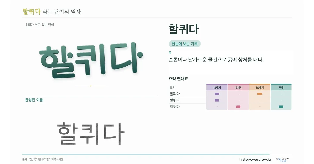 할퀴다 대표 이미지