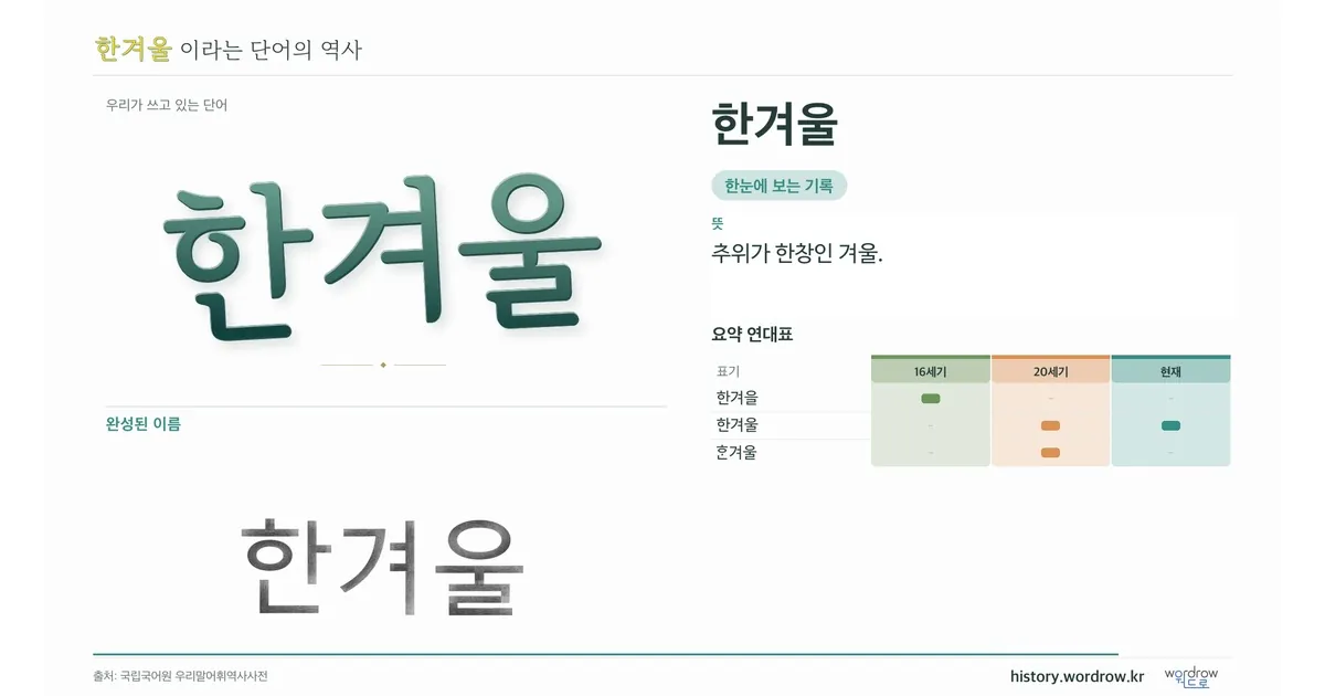 한겨울 대표 이미지