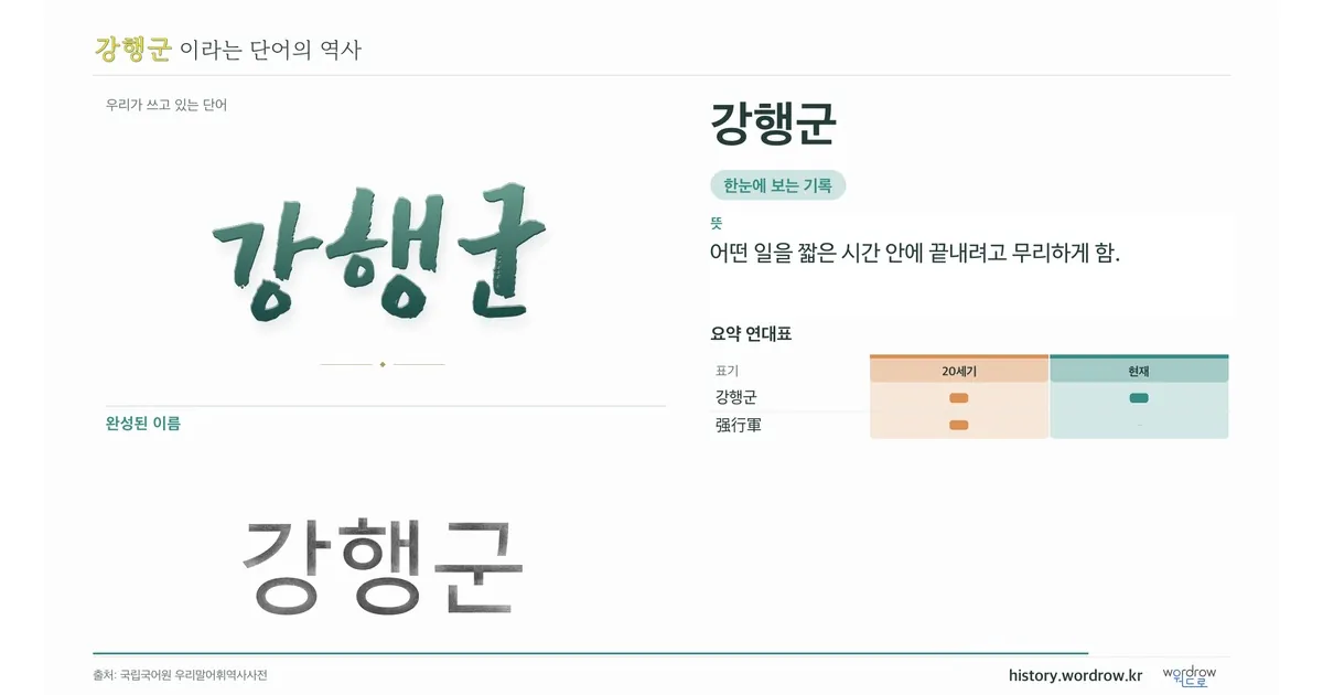 강행군 대표 이미지