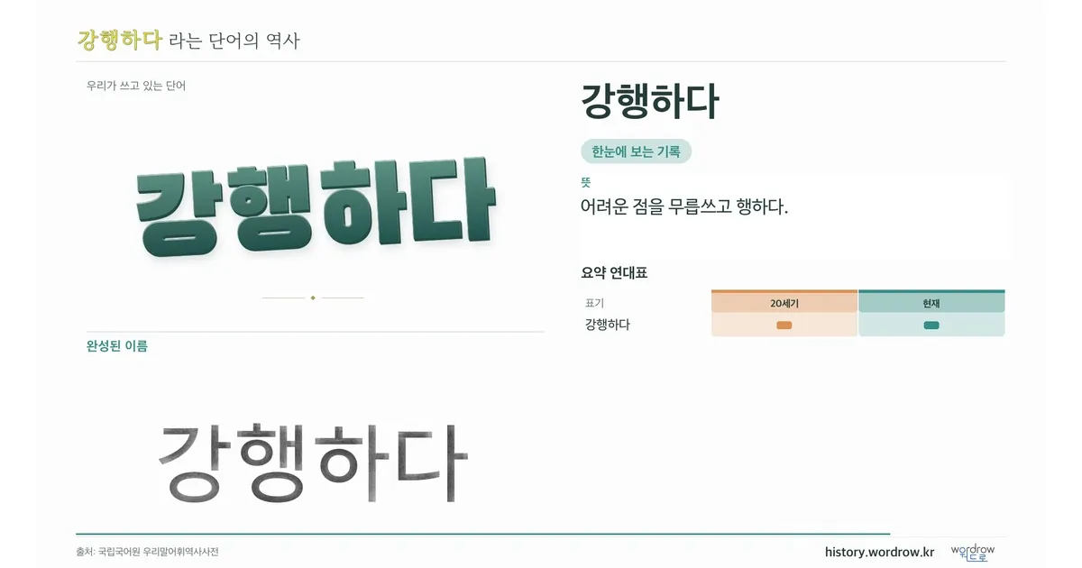 강행하다 대표 이미지