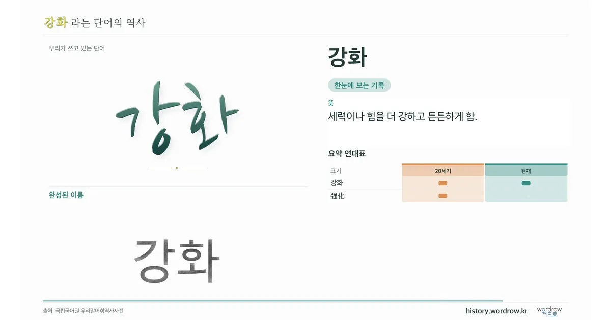 강화 대표 이미지
