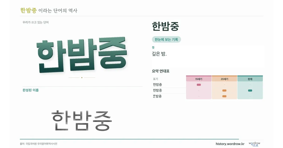 한밤중 대표 이미지