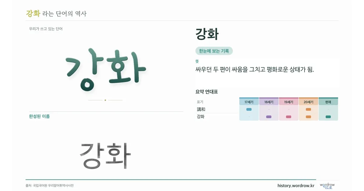 강화 대표 이미지