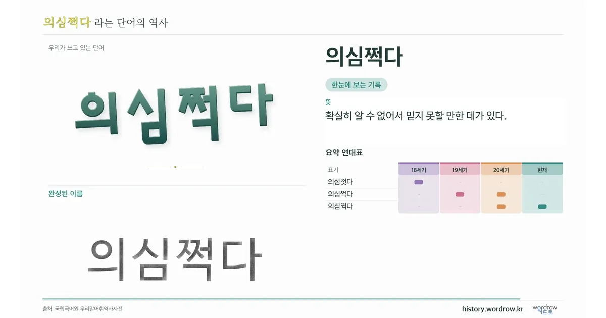 의심쩍다 대표 이미지