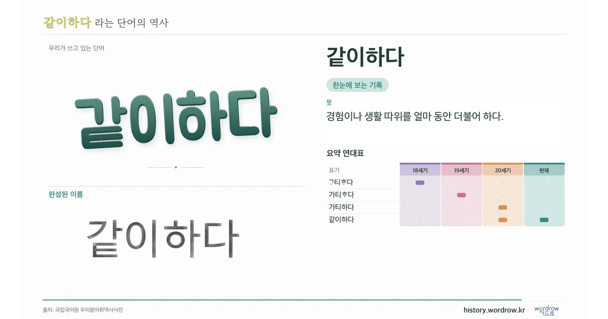 같이하다 대표 이미지