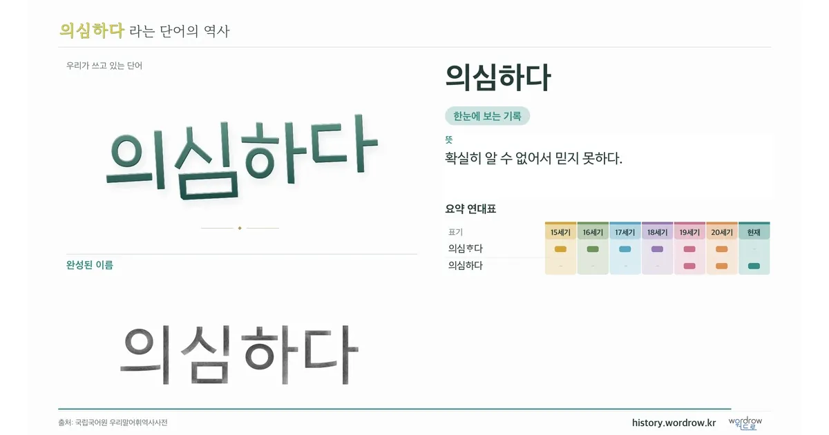 의심하다 대표 이미지