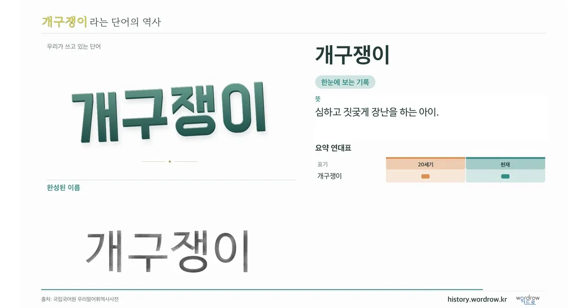 개구쟁이 대표 이미지