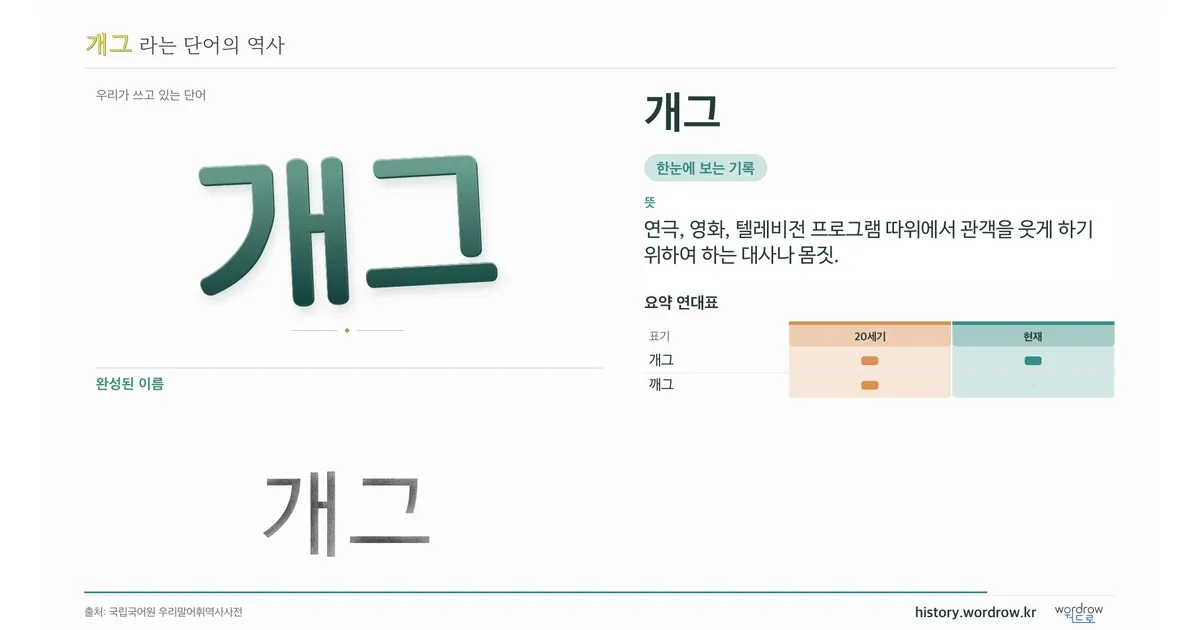 개그 대표 이미지