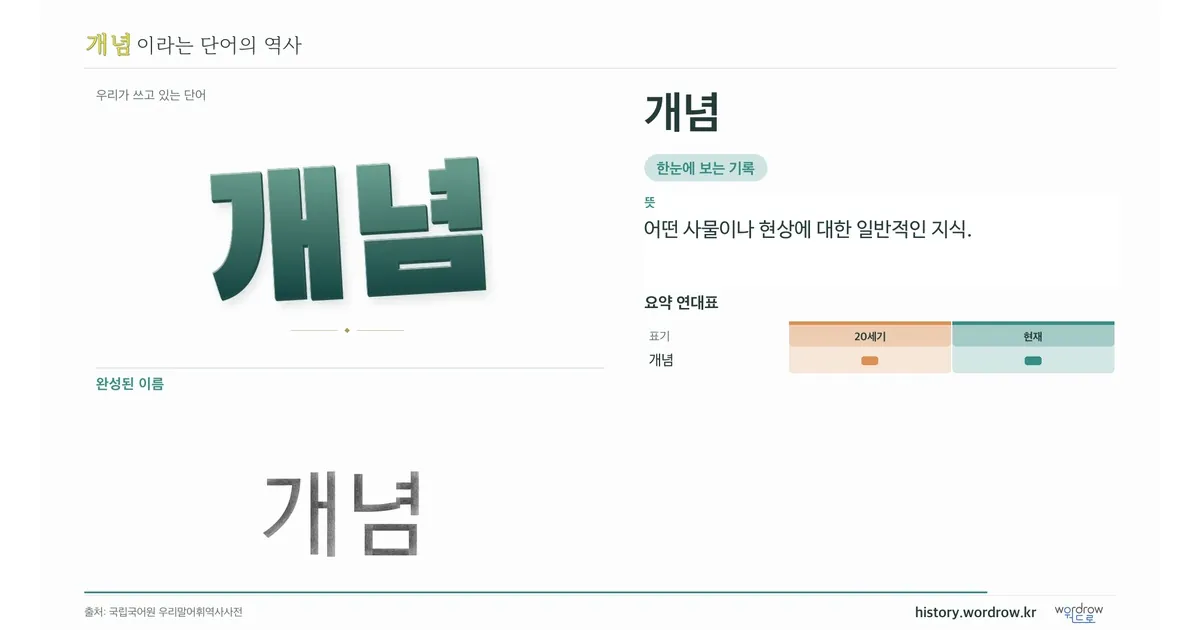 개념 대표 이미지
