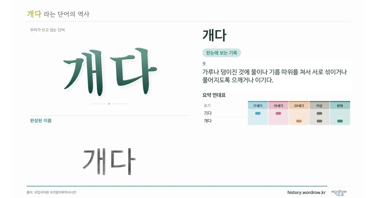 개다 대표 이미지