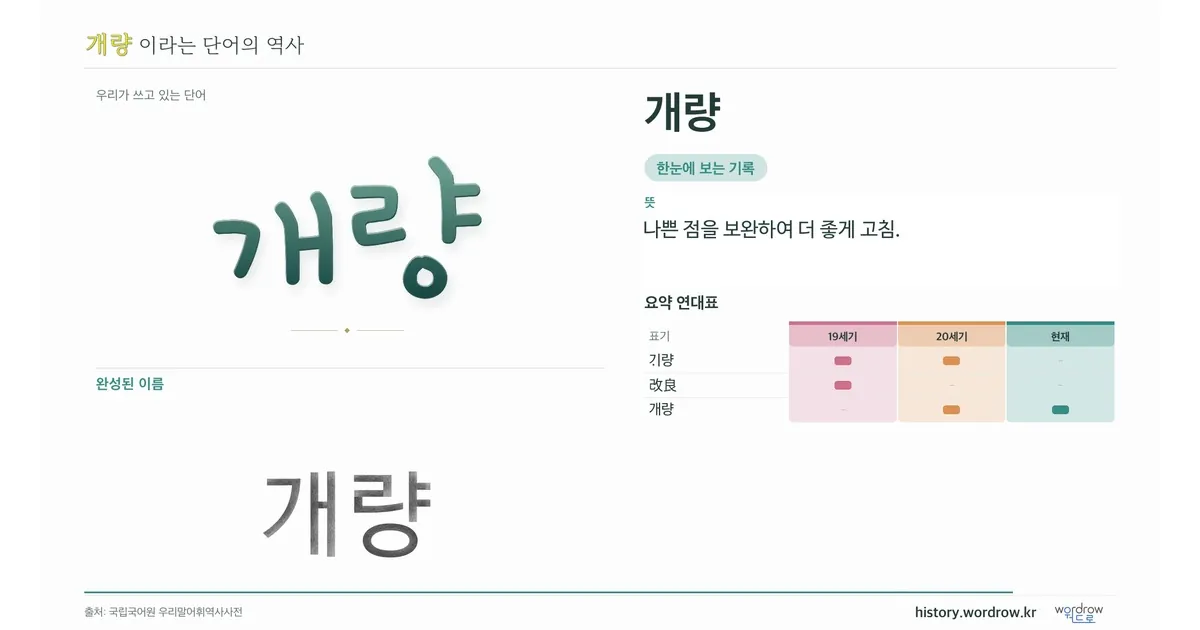 개량 대표 이미지