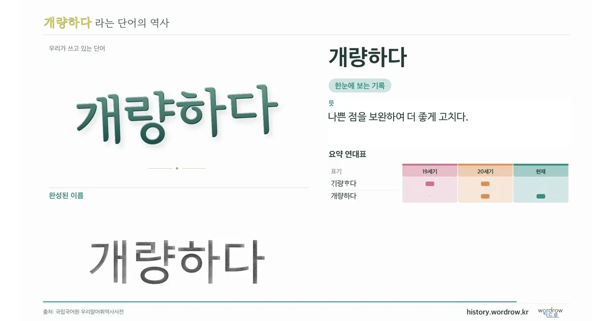 개량하다 대표 이미지