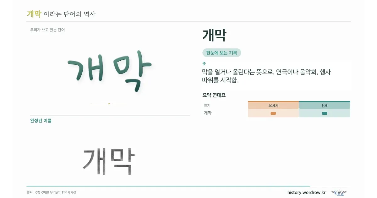 개막 대표 이미지