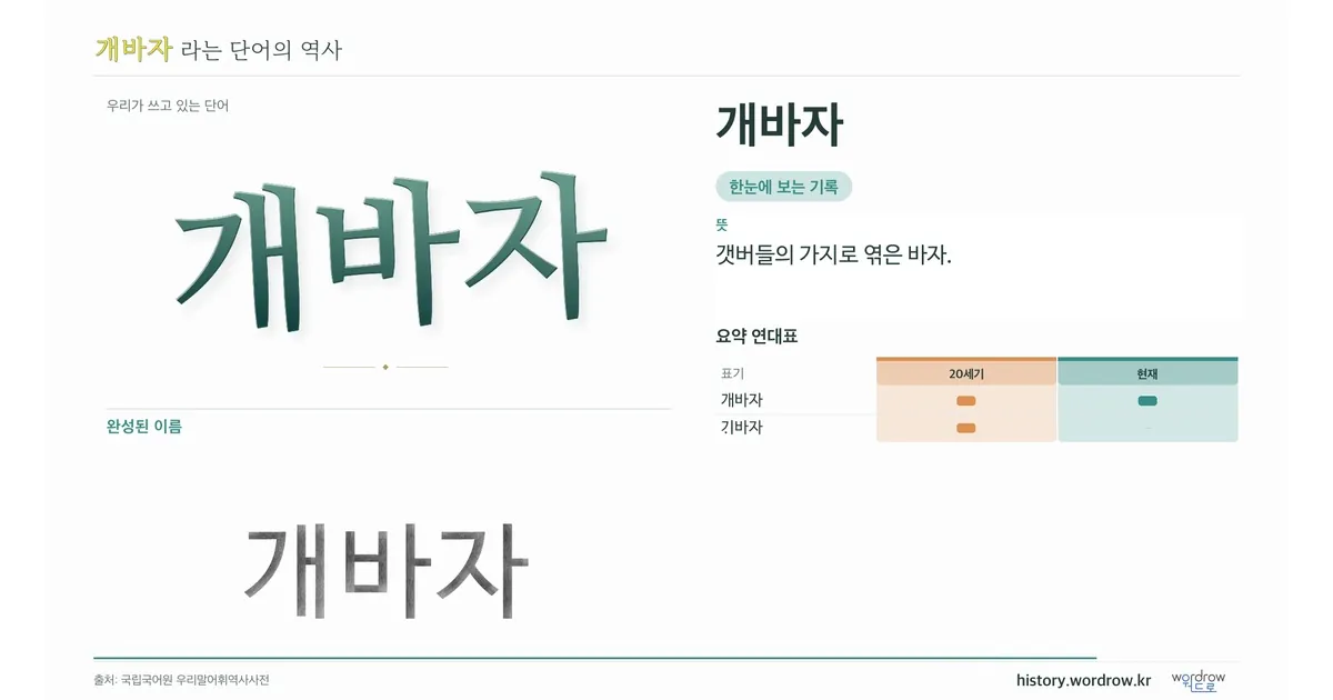 개바자 대표 이미지