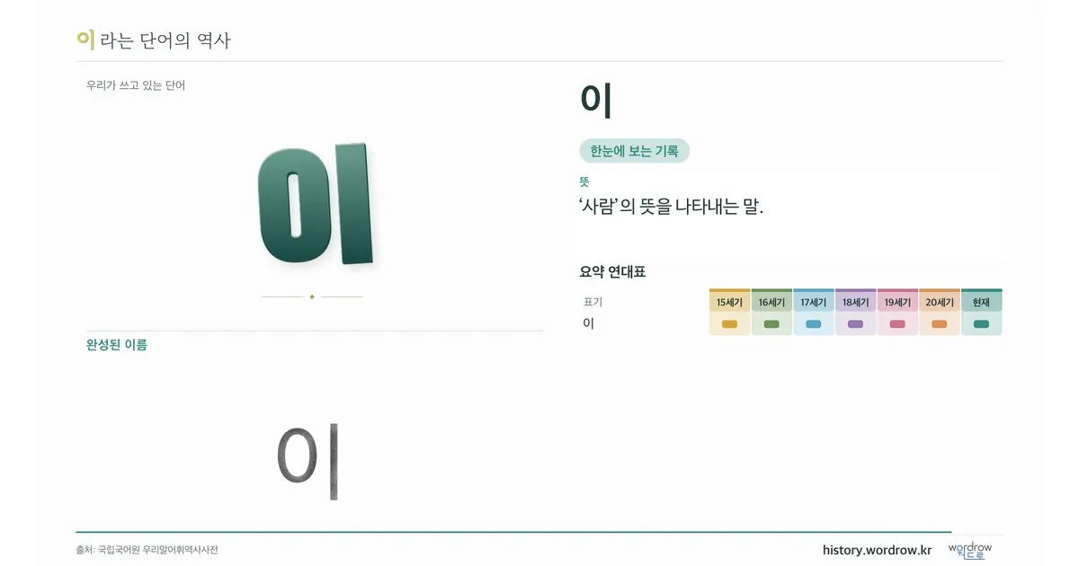 이 대표 이미지
