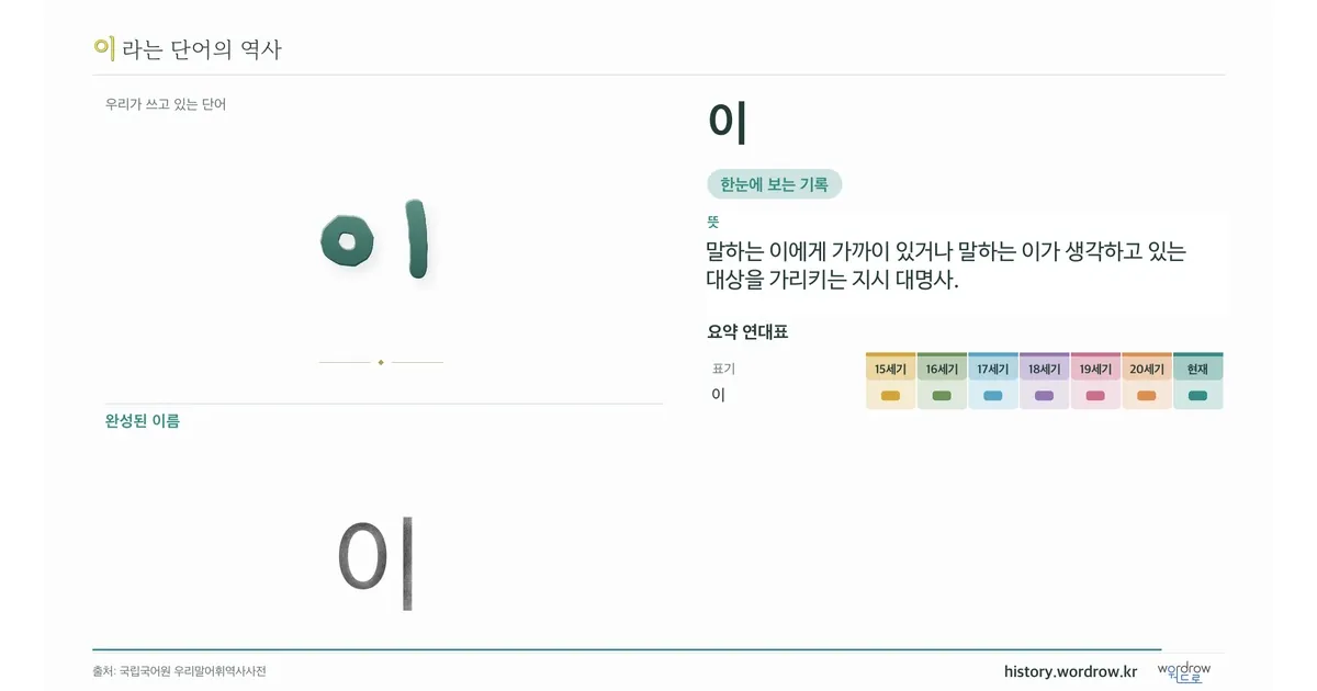 이 대표 이미지