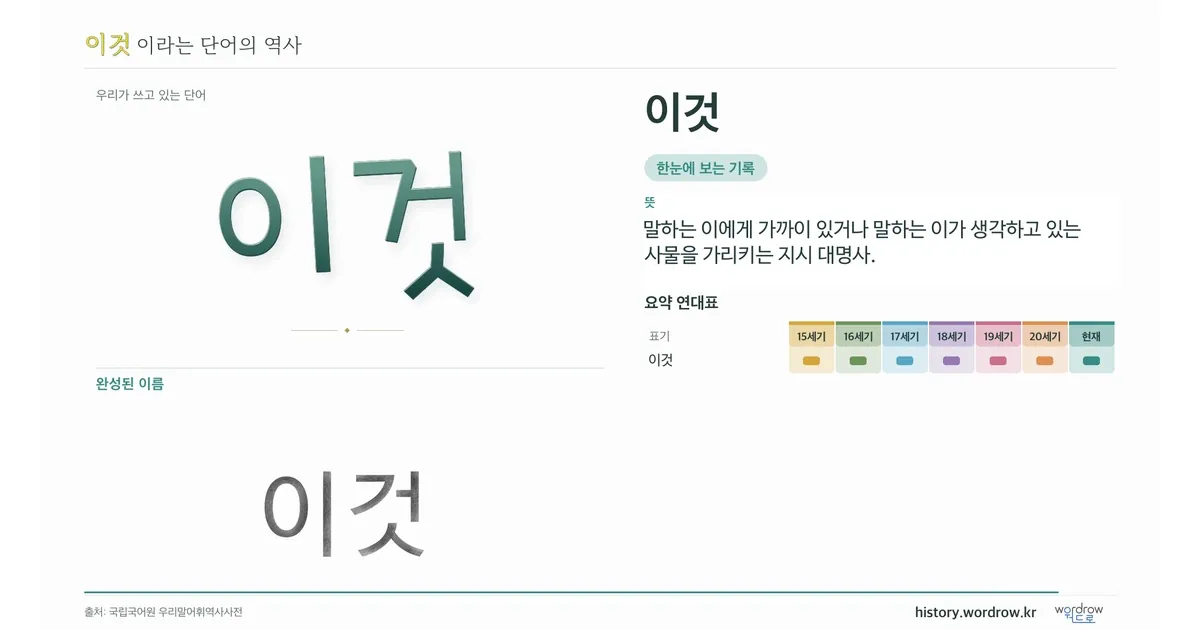 이것 대표 이미지