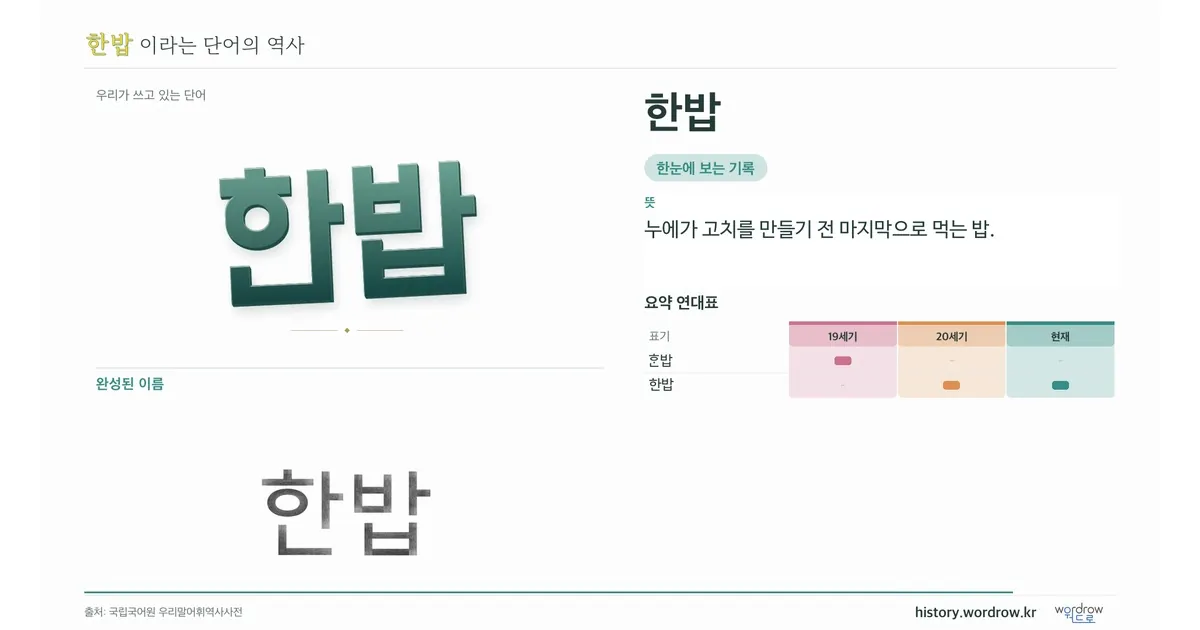 한밥 대표 이미지