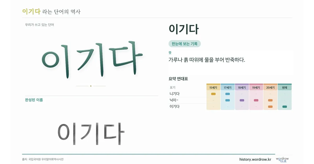 이기다 대표 이미지