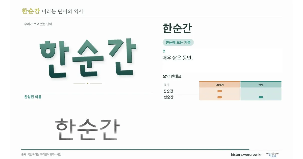 한순간 대표 이미지