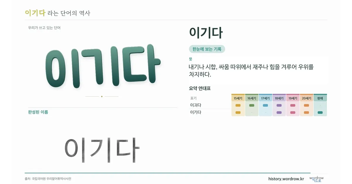 이기다 대표 이미지