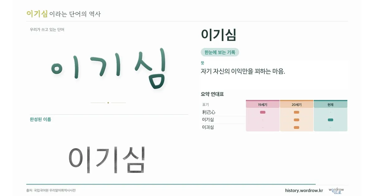 이기심 대표 이미지