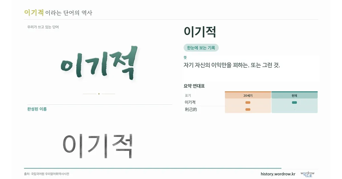 이기적 대표 이미지