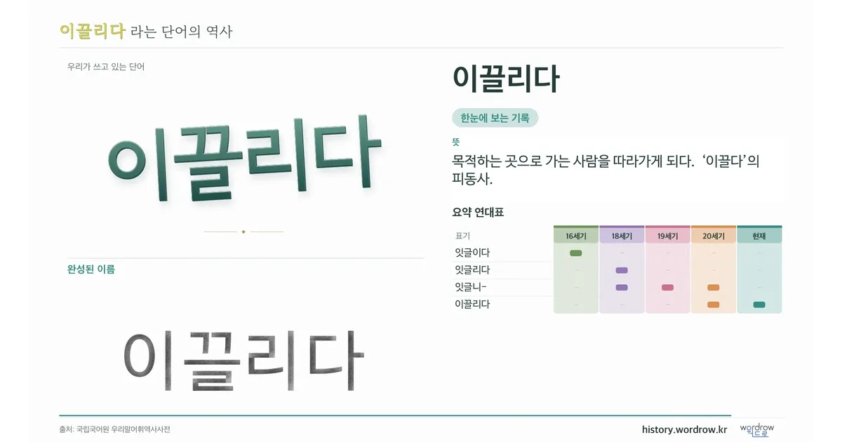 이끌리다 대표 이미지