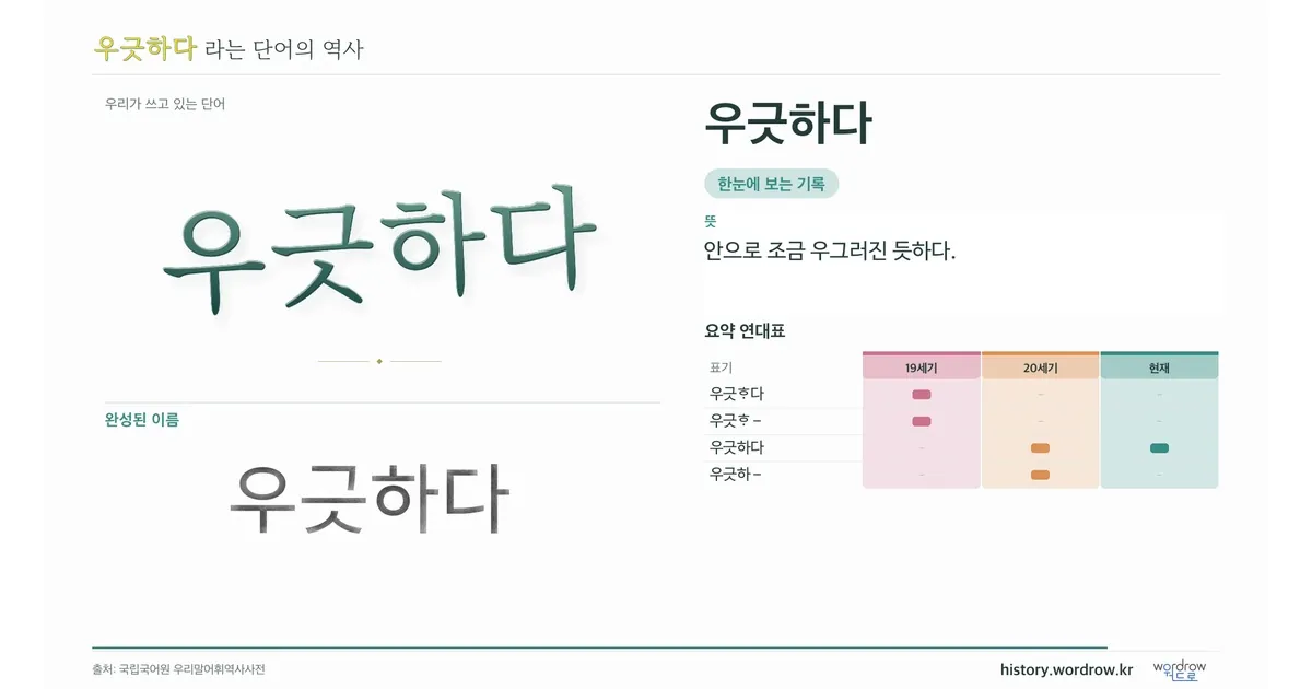 우긋하다 대표 이미지
