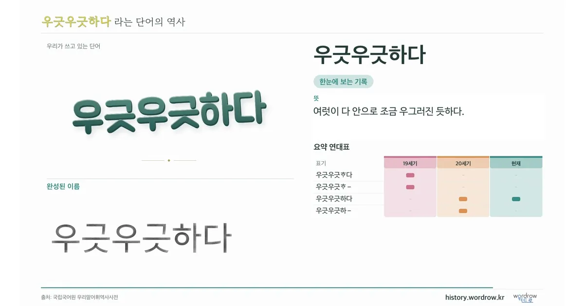 우긋우긋하다 대표 이미지
