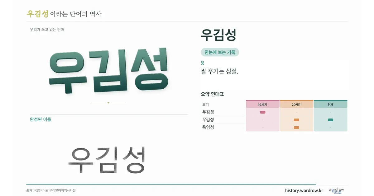 우김성 대표 이미지