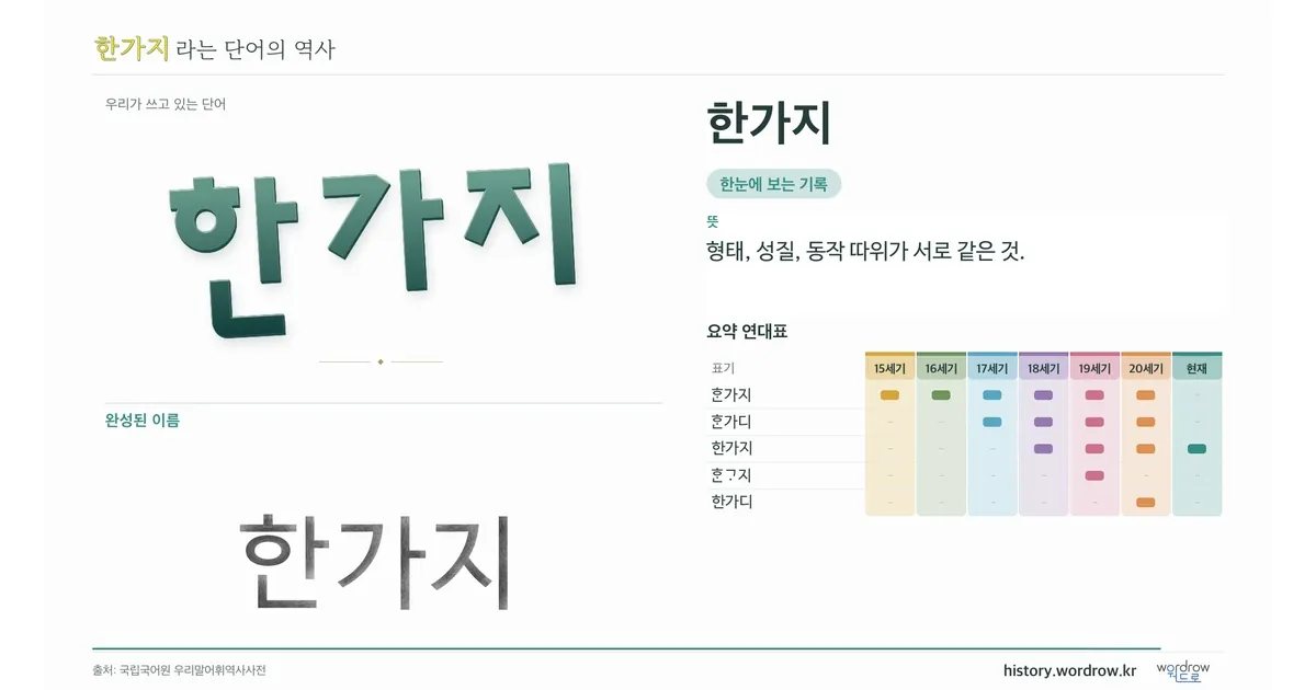 한가지 대표 이미지