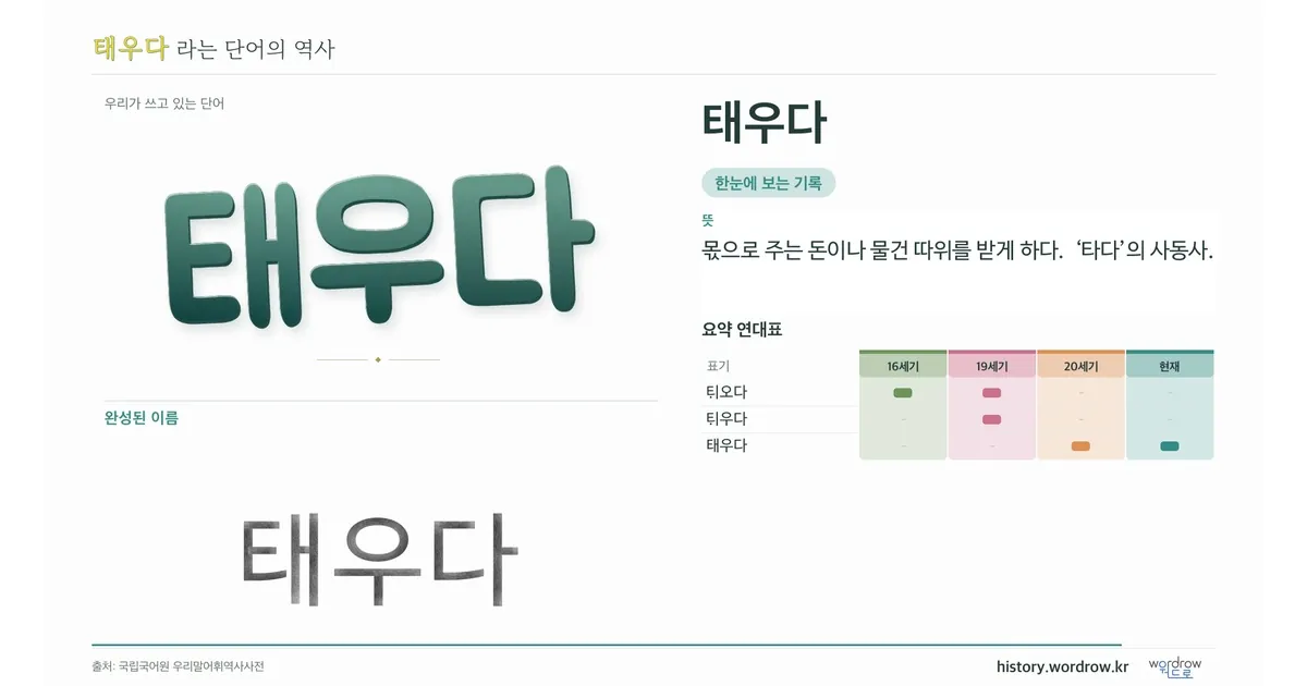 태우다 대표 이미지
