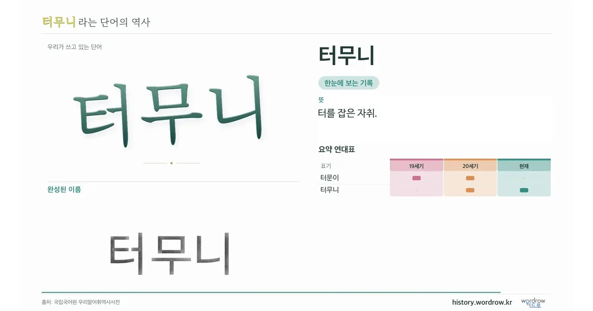 터무니 대표 이미지