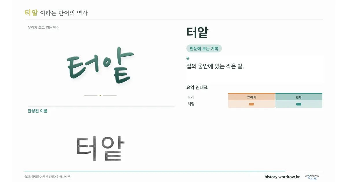 터앝 대표 이미지