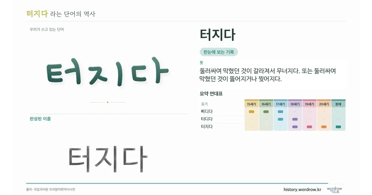 터지다 대표 이미지