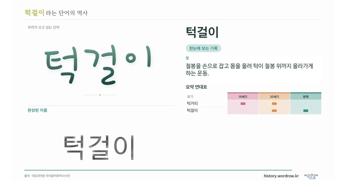턱걸이 대표 이미지