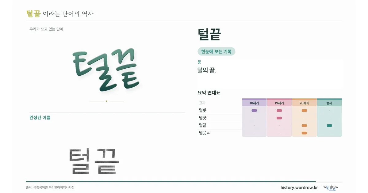털끝 대표 이미지