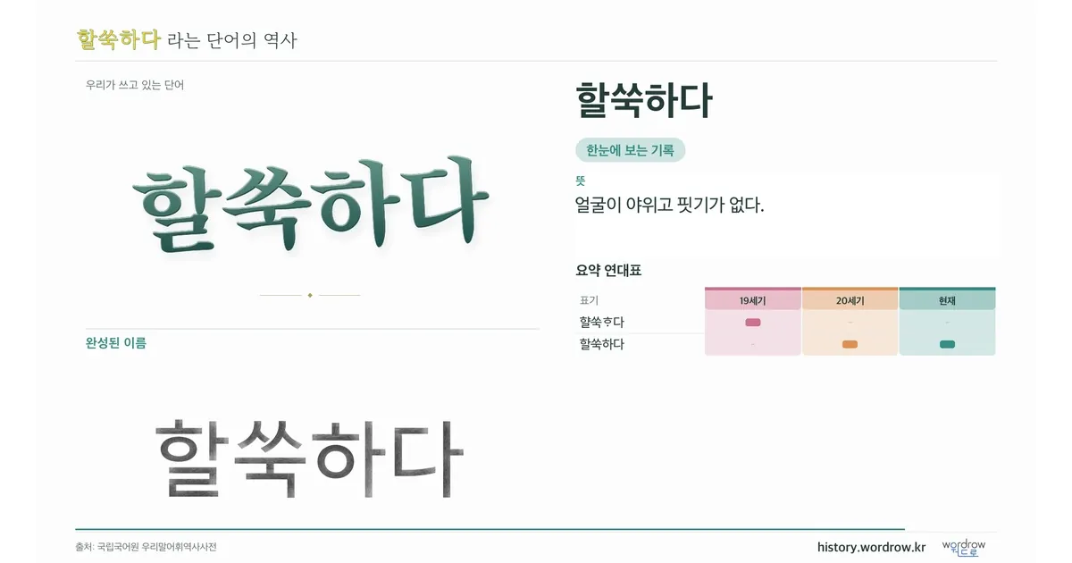 할쑥하다 대표 이미지