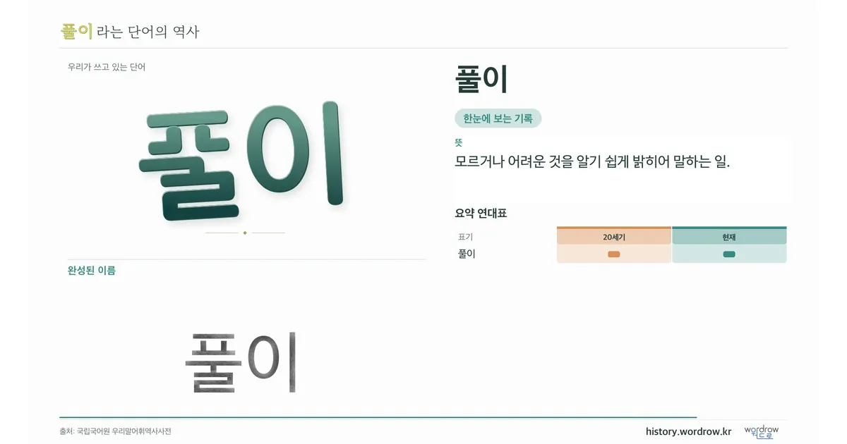 풀이 대표 이미지