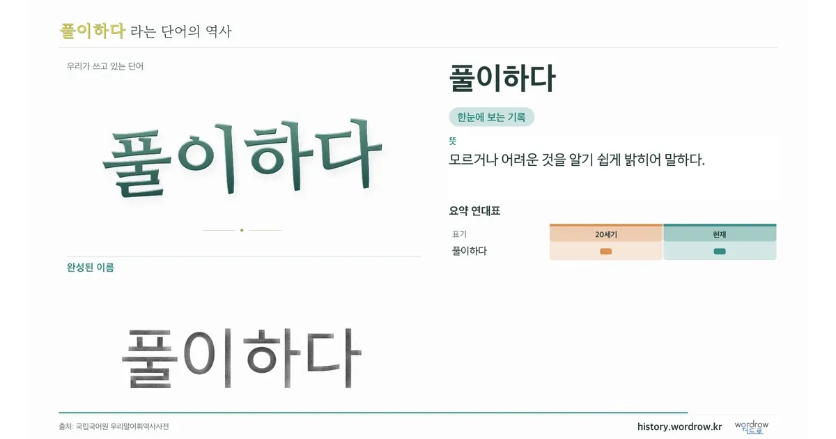 풀이하다 대표 이미지