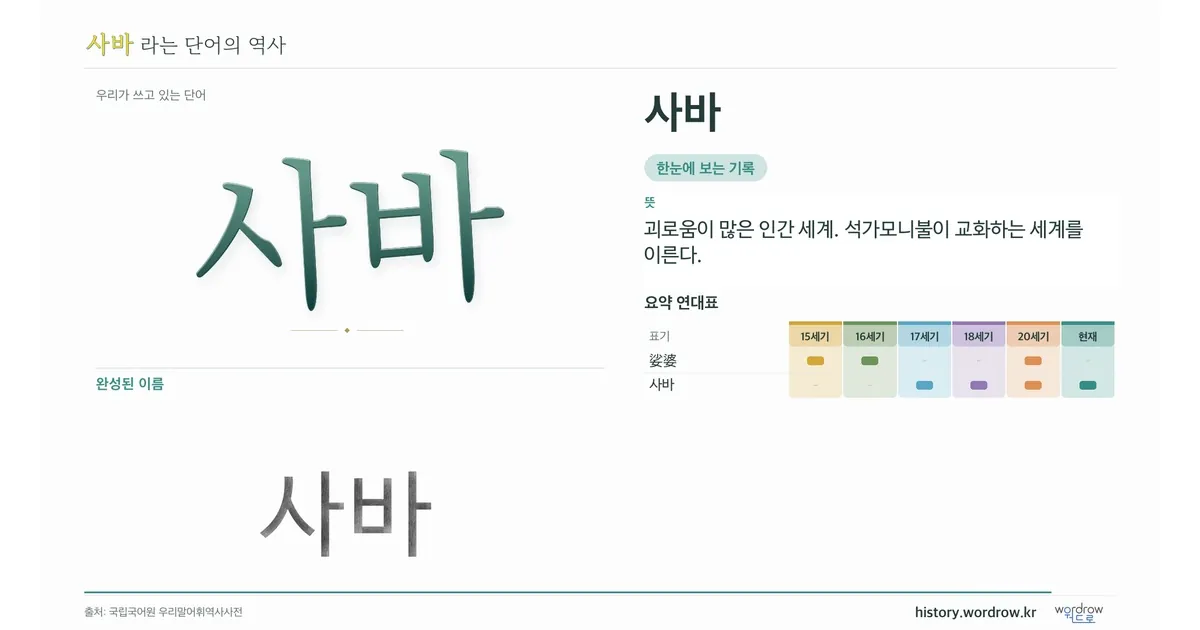 사바 대표 이미지