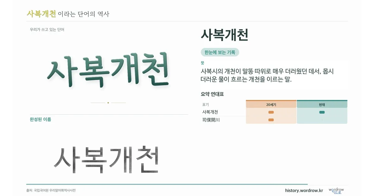 사복개천 대표 이미지