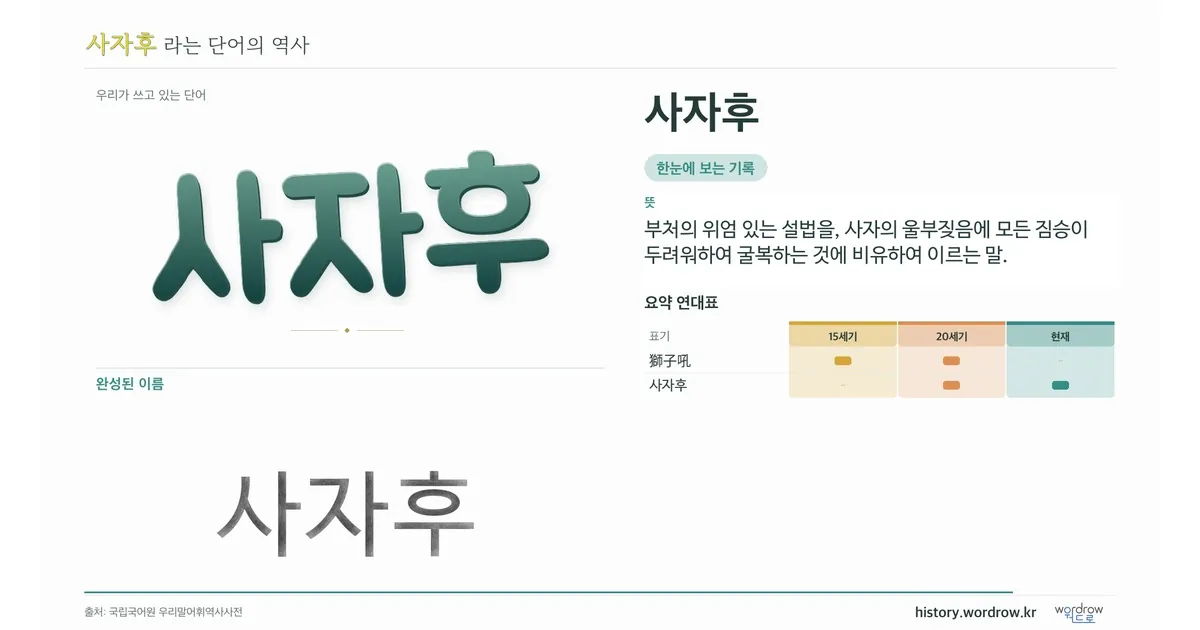 사자후 대표 이미지