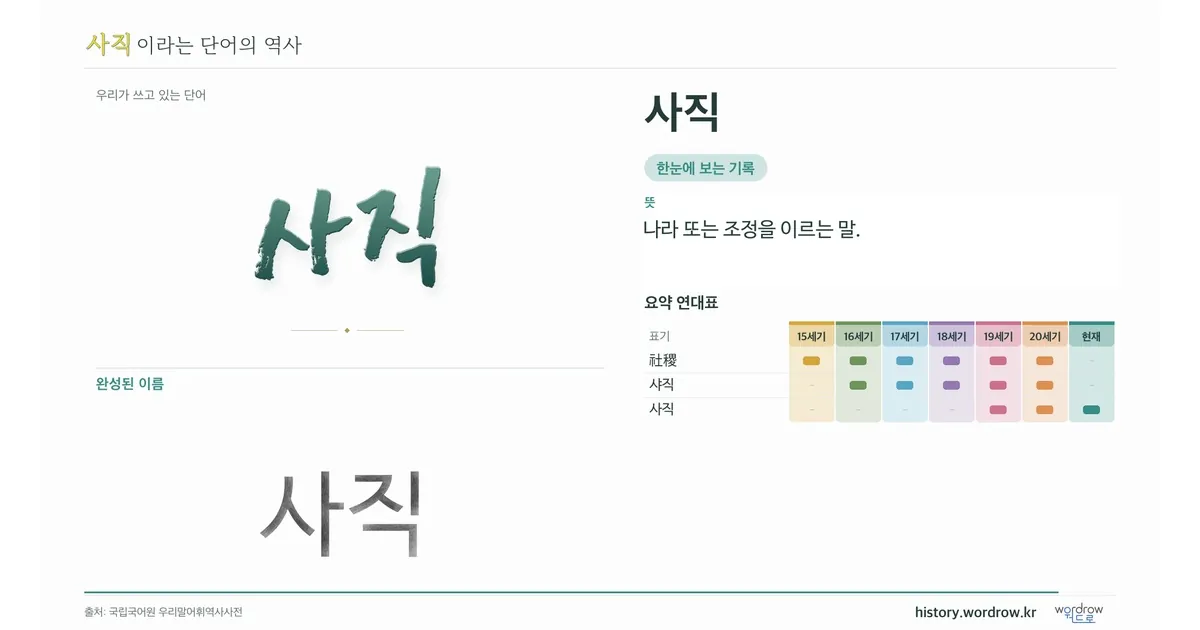 사직 대표 이미지