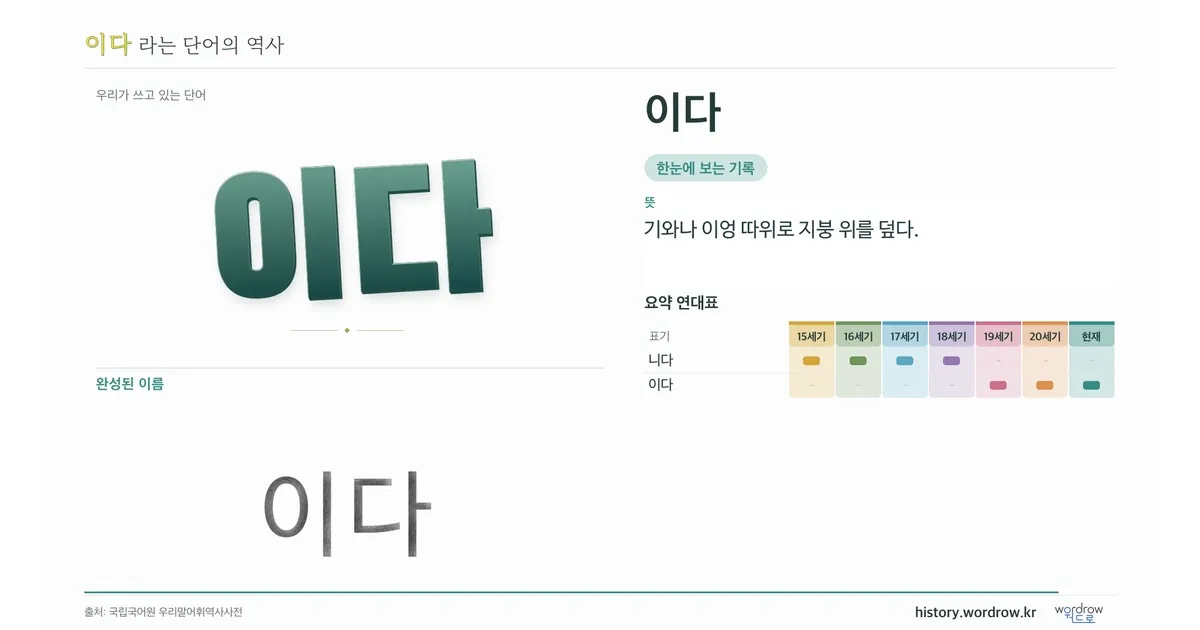 이다 대표 이미지