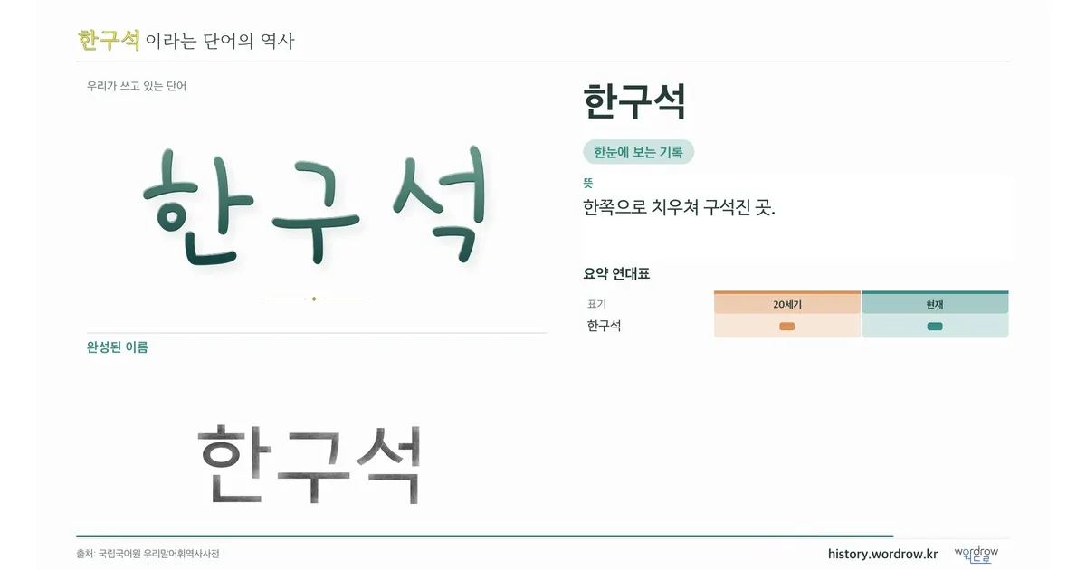 한구석 대표 이미지