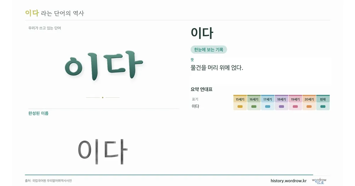 이다 대표 이미지