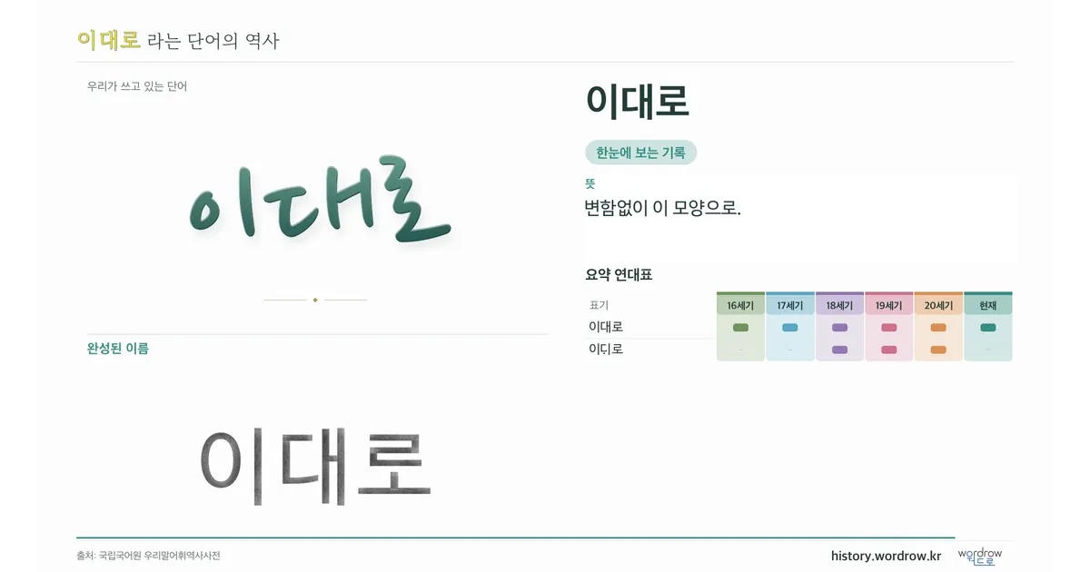 이대로 대표 이미지
