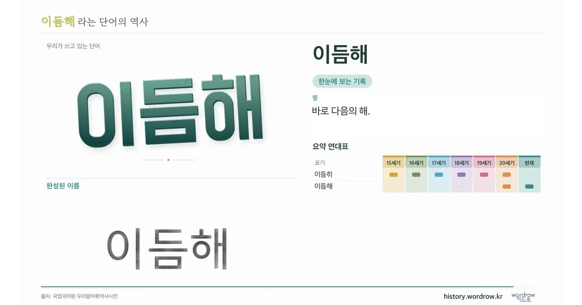 이듬해 대표 이미지